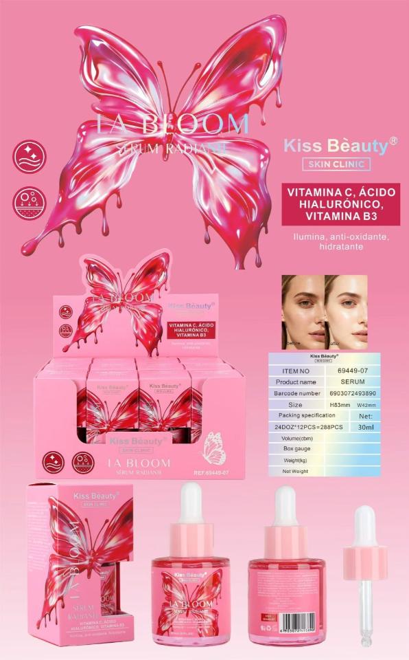 Serum Labloom
