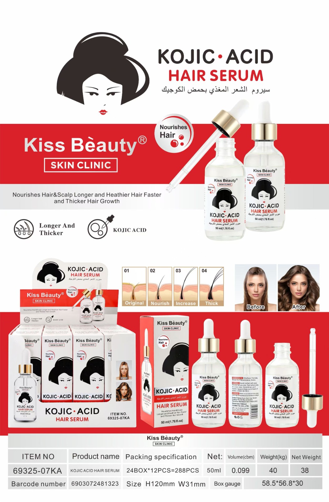 Serum Capilar Kojic